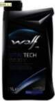 Motorellas WOLF