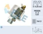 Sprieguma regulators BOSCH