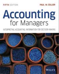 Accounting For Managers - Interpreting Accounting