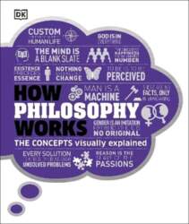 How Philosophy Works: The concepts visually