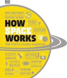 How Space Works: The Facts Visually