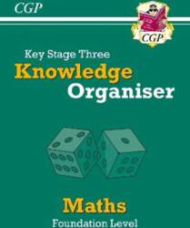 KS3 Maths Knowledge Organiser - Foundation