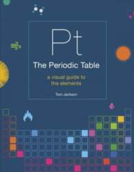 Periodic Table: A visual guide to