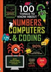 100 Things to Know About Numbers