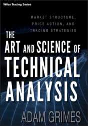 Art and Science of Technical Analysis: