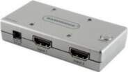 Bandridge BVB1004, HDMI