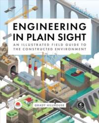 Engineering in Plain Sight: An Illustrated