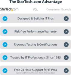 Startech.com Statīvs monitoram un klēpjdatoram