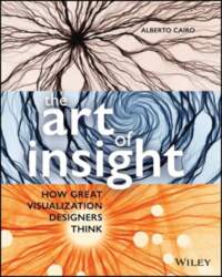 The Art of Insight: How Great