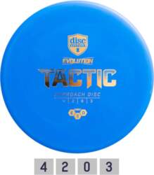 Diskgolfa disks Discmania Midrange Driver Hard