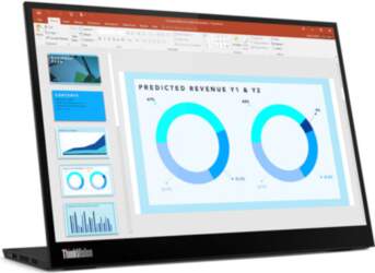 Monitors Lenovo ThinkVision M14d  (14 0&quot