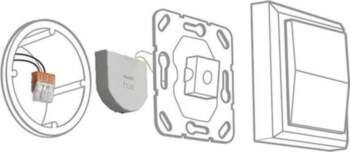 Philips Hue wall switch module