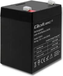 Qoltec 53033