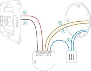 Viedais slēdzis Fibaro Single Switch 2