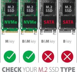 Adapters Axagon PCEM2-S