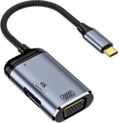 Chenyang Cy usb c centrmezgls, usb