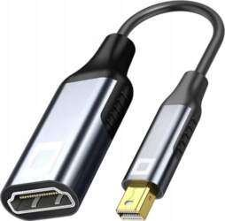 CO2 ADAPTERIS MINI DISPLAYPORT HDMI 2