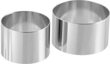 Fackelmann konditorejas gredzens Inox, 2 gab