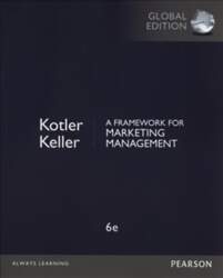 Framework for Marketing Management, A, Global
