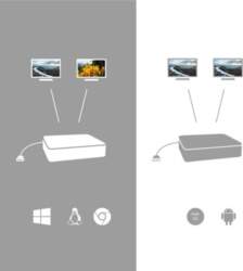 I-tec USB-C HDMI DP Dockingstation 100W
