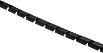 InLine Cable Gland / Spiral Wrapping
