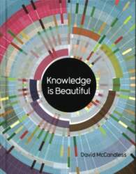 Knowledge is Beautiful