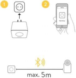 Nuki Wifi tilts balts, Balta