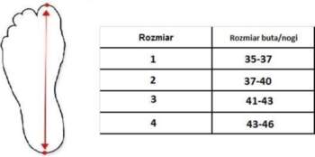 Elastīgais potītes locītavas stabilizators TOROS-GROUP, miesas