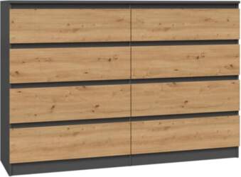 Kumode Malwa M8 140 - Antracīts