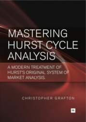 Mastering Hurst Cycle Analysis: A Modern