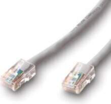 Sbox UTP-2, 2m