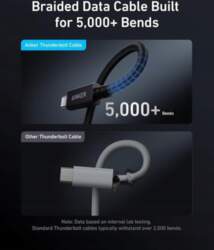 Anker Thunderbolt 4.0 USB-C –