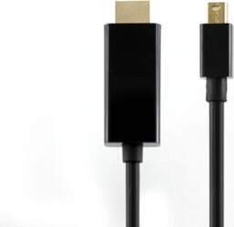 Kabelis Sbox HDMI Mini Dp M/M
