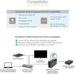 StarTech.com Thunderbolt 4 dokstacija, 96W