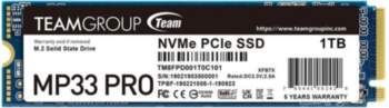 ``` 1TB Team SSD M.2