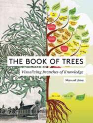 Book of Trees: Visualizing Branches of