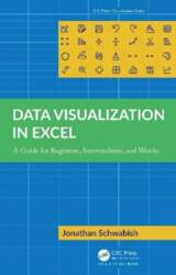 Data Visualization in Excel: A Guide