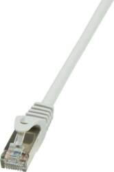 LOGILINK CP2102S