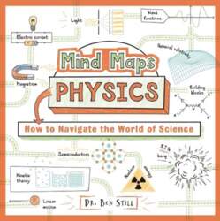 Mind Maps: Physics: How to Navigate