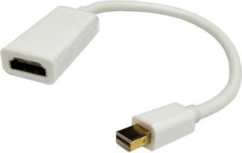 Extra Digital, Mini DP M/HDMI F