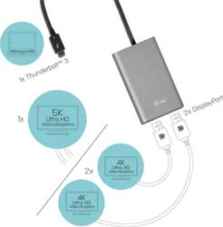 I-tec Thunderbolt™ 3 Dual DisplayPort Adapteris