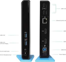 I-tec USB-C/Dual HDMI Docking Station