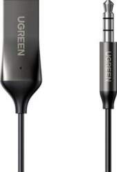 Ugreen CM309