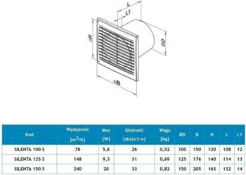 Ventilators Silenta 100 Sv ventilators ar