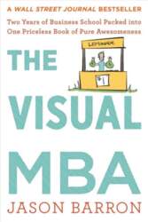 Visual MBA: Two Years of Business