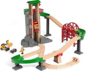 BRIO World Grand Circuit Multimodālā Platforma
