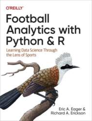 Football Analytics with Python & R: