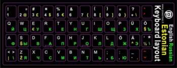 Powermax EE/ENG/RUS