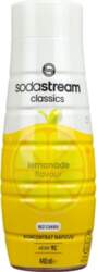 SodaStream Lemon Zero
