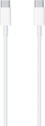 CP 20W USB C TO USB